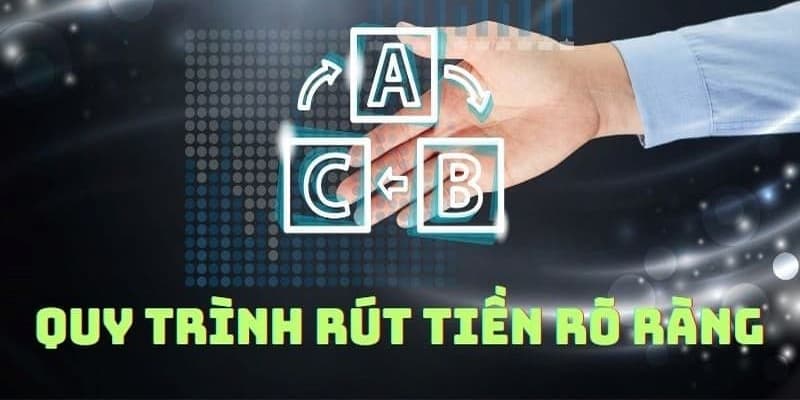 Quy trình rút tiền Max88 đơn giản cho người rút lần đầu 1 Điều kiện để thực hiện rút tiền Max88